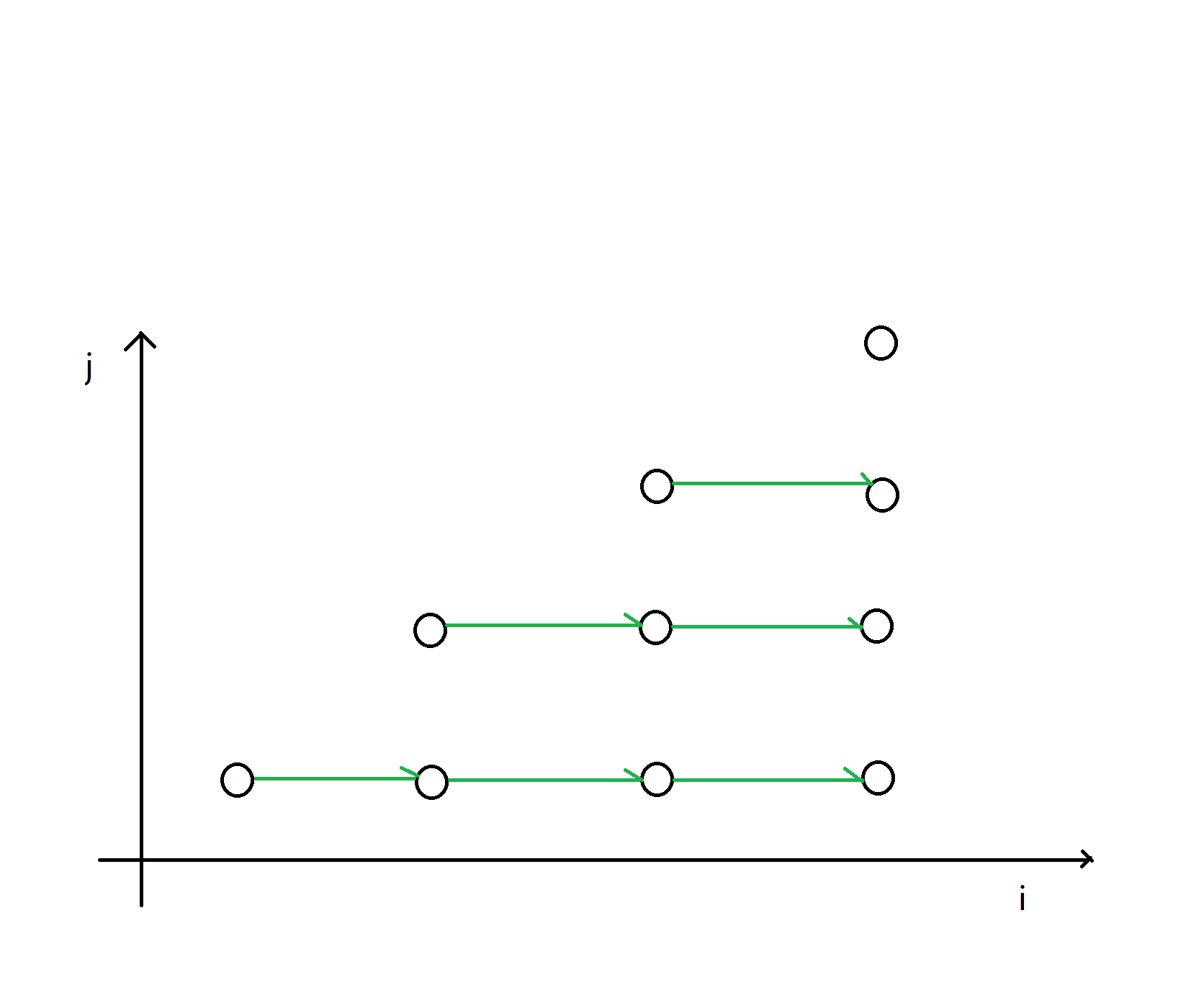 dp-trans-2