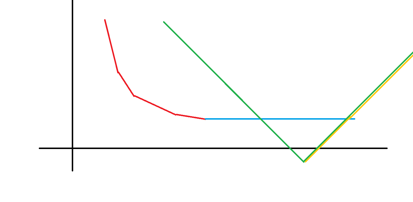 slope-2.png